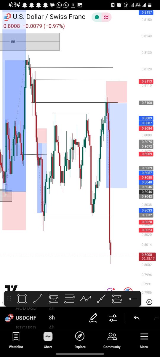 dexmondawulu.base.eth tweet media