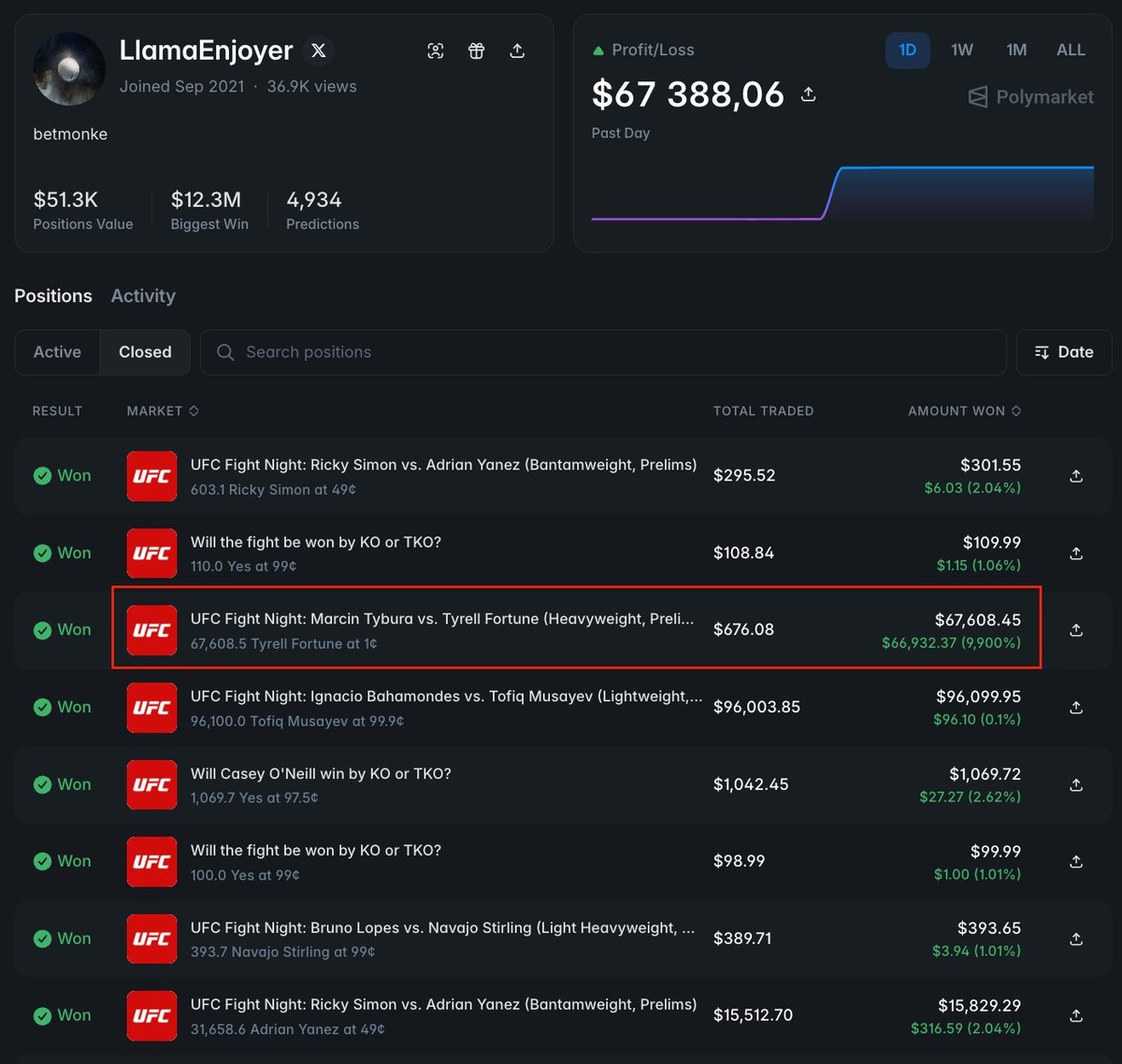 shtanga0x tweet media