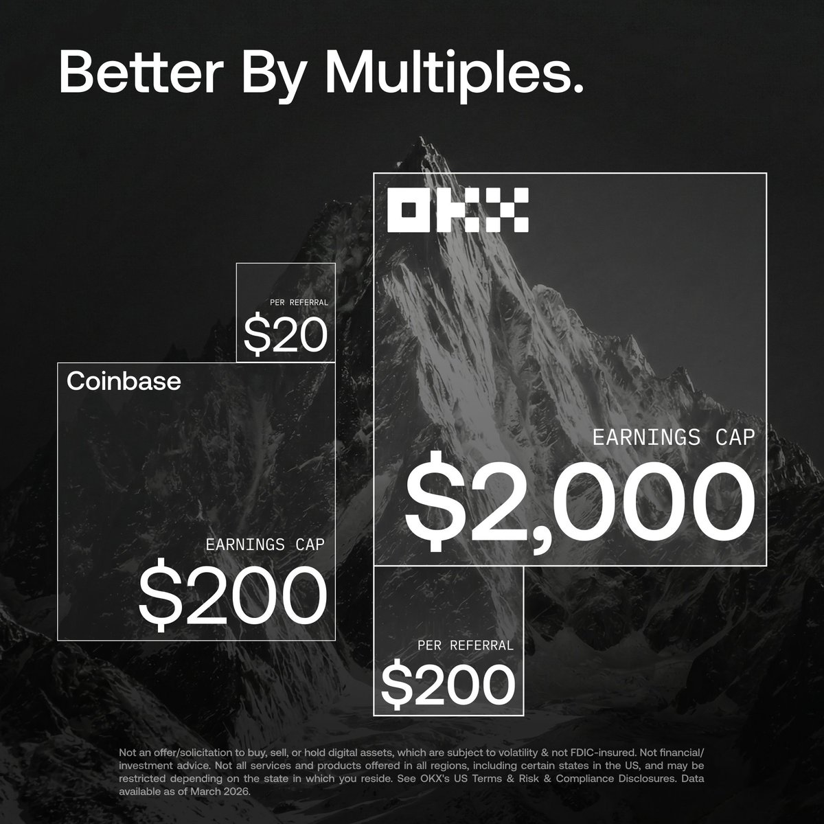 Better tools. Better rewards. Better with a friend. 

Refer someone to OKX today.