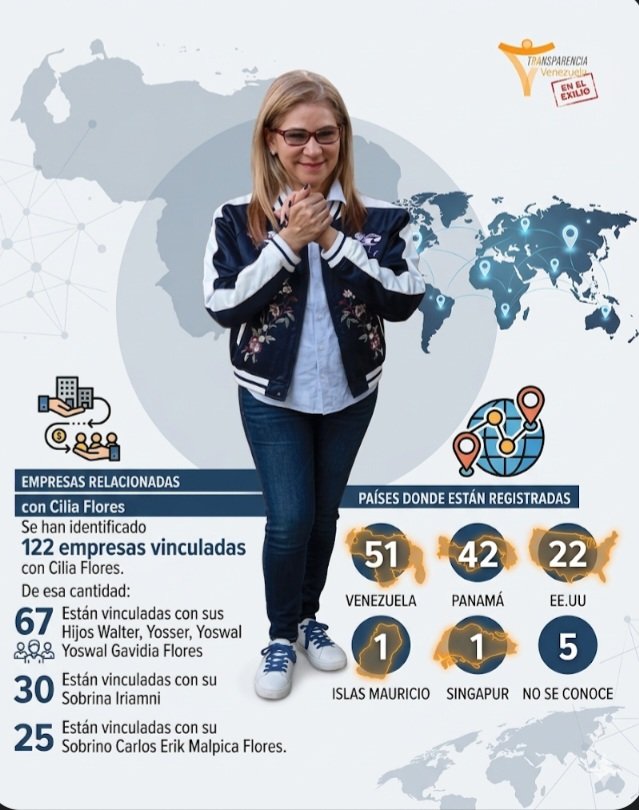 VIENTOS DE LIBERTAD (2) tweet media