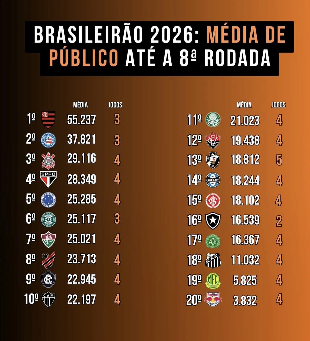 matheuscoxismo🇳🇬 tweet media