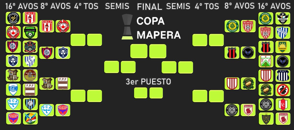 Liga Maps tweet media