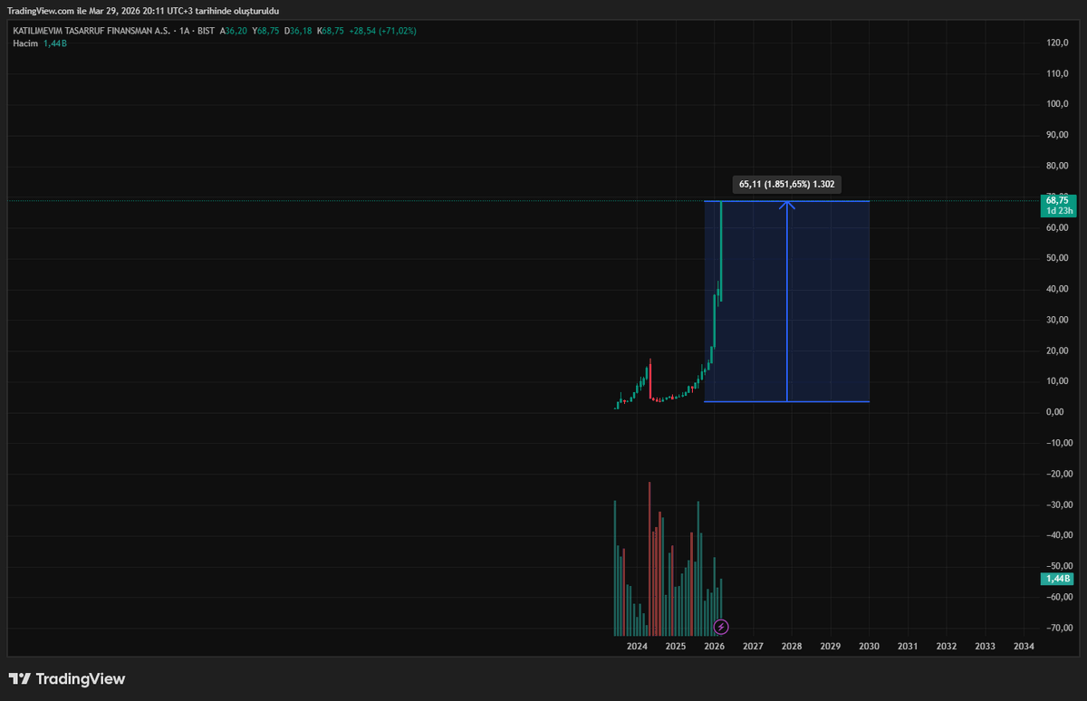ATY 𝕏 tweet media