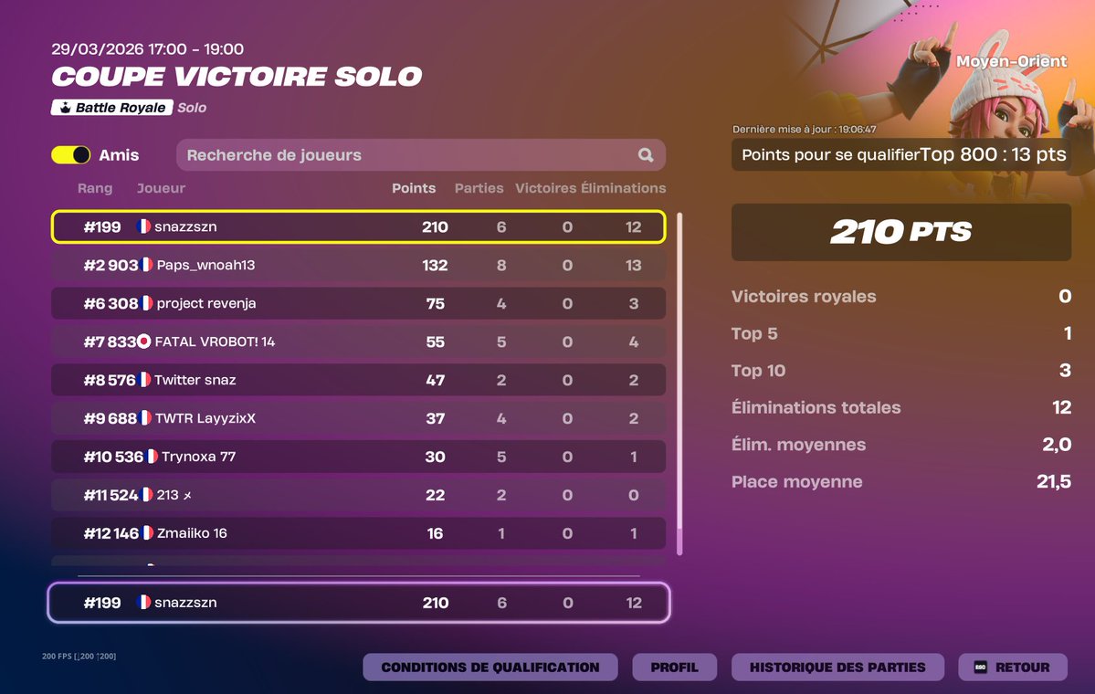 fa milassfn 👑 tweet media