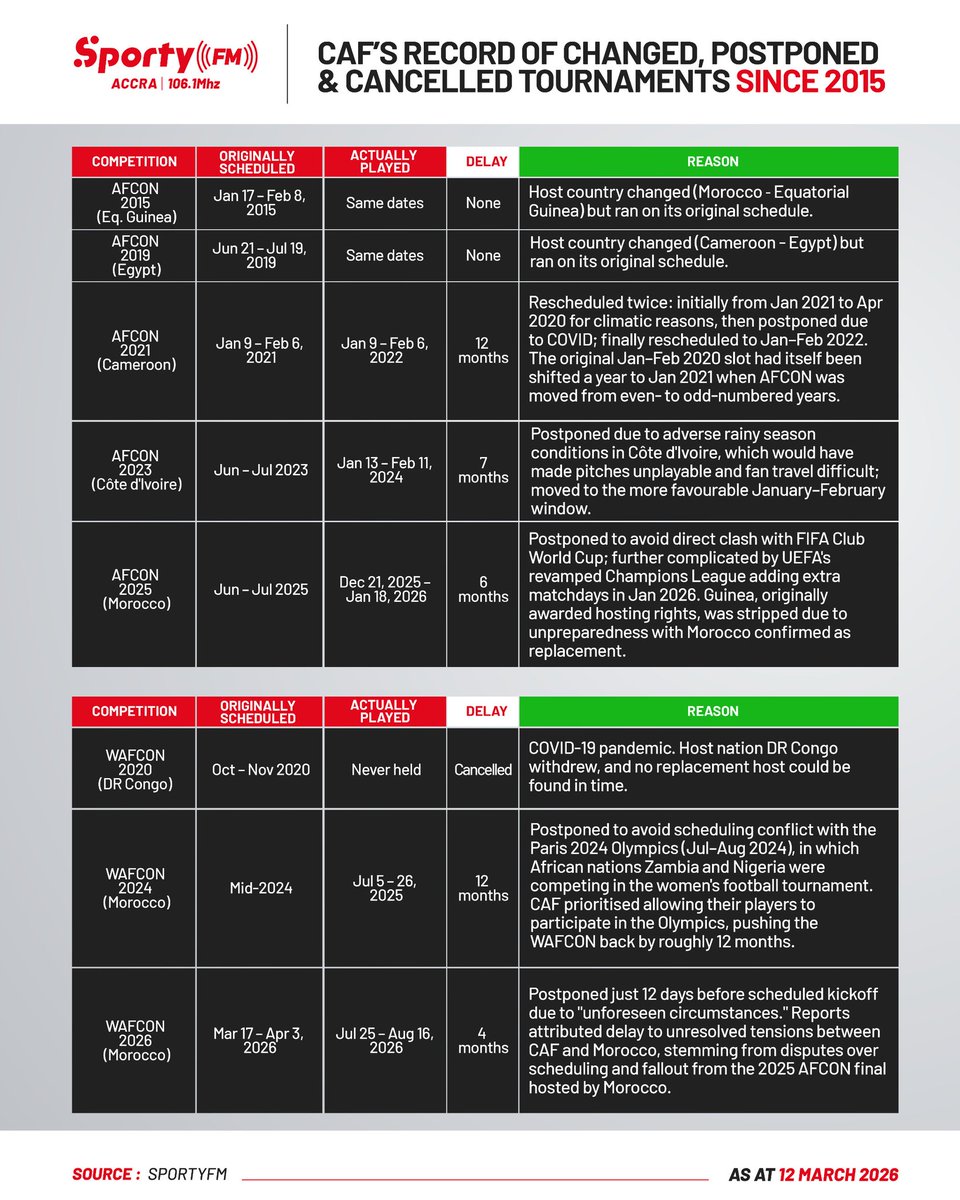 Gary Al-Smith tweet media
