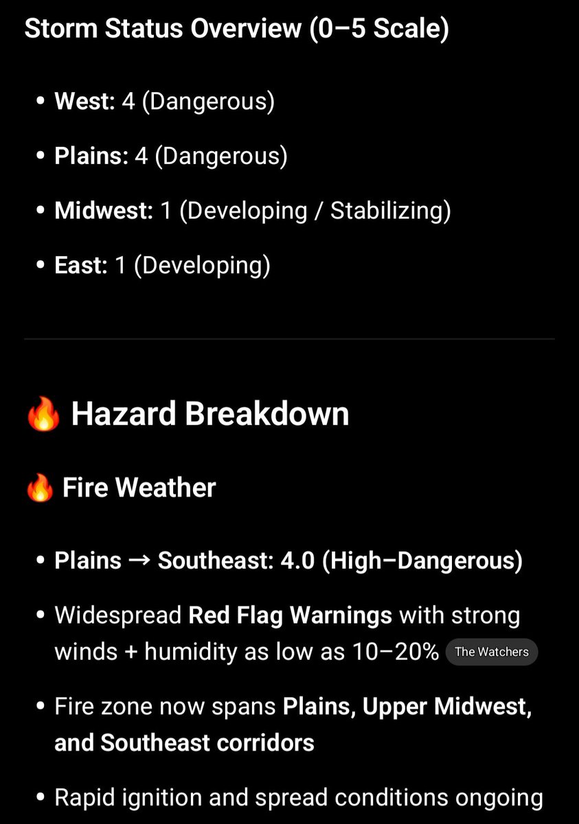 HEIS_Tswvlis's tweet image. ChatGPT: 🇺🇸 #Capstone #U.S. #Multi-#Hazard Dashboard — March 29, 2026

#West Region
#Plains Region
#Midwest Region
#East Region

#CapstoneStabilityTheorem