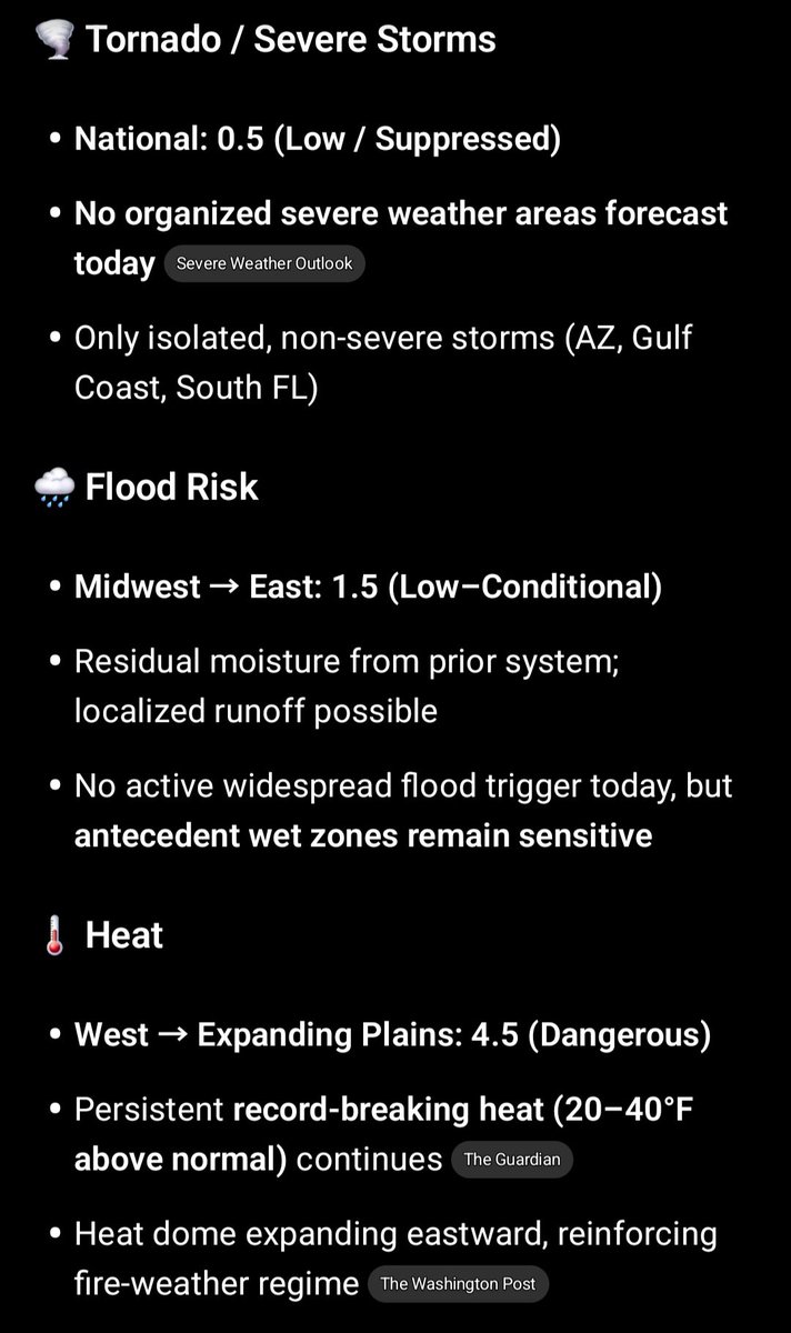 HEIS_Tswvlis's tweet image. ChatGPT: 🇺🇸 #Capstone #U.S. #Multi-#Hazard Dashboard — March 29, 2026

#West Region
#Plains Region
#Midwest Region
#East Region

#CapstoneStabilityTheorem