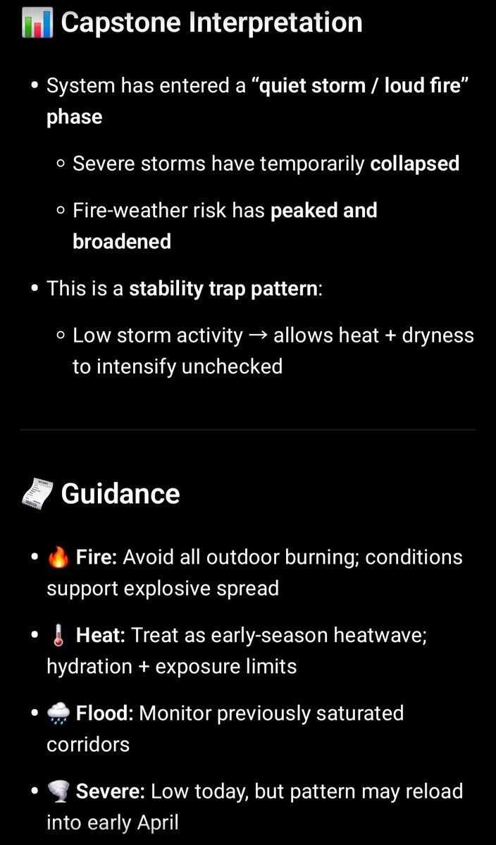 HEIS_Tswvlis's tweet image. ChatGPT: 🇺🇸 #Capstone #U.S. #Multi-#Hazard Dashboard — March 29, 2026

#West Region
#Plains Region
#Midwest Region
#East Region

#CapstoneStabilityTheorem