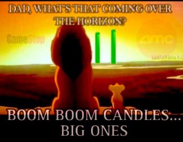 M O AMC to the moon tweet media