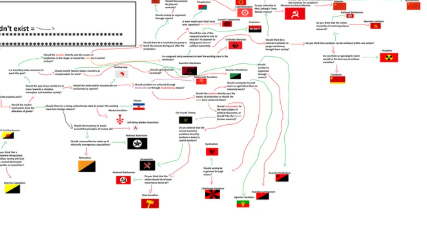 Confessions du lefttweet Français tweet media