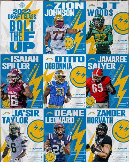 ChargersMuse tweet media