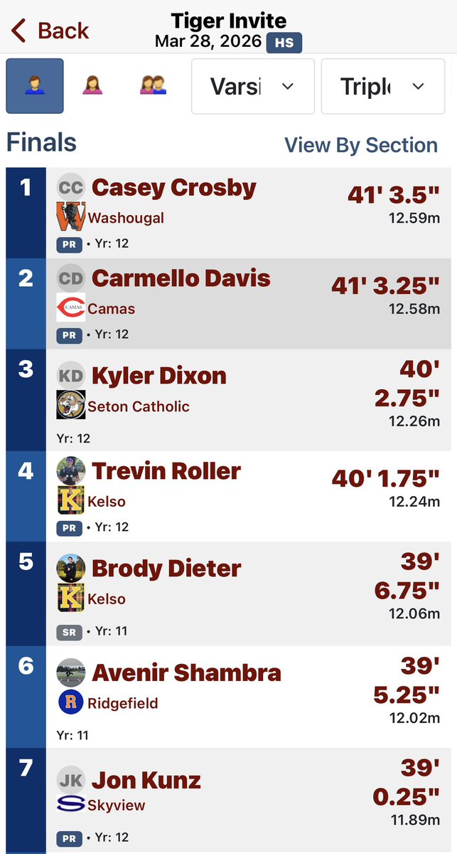 Casey Crosby tweet media