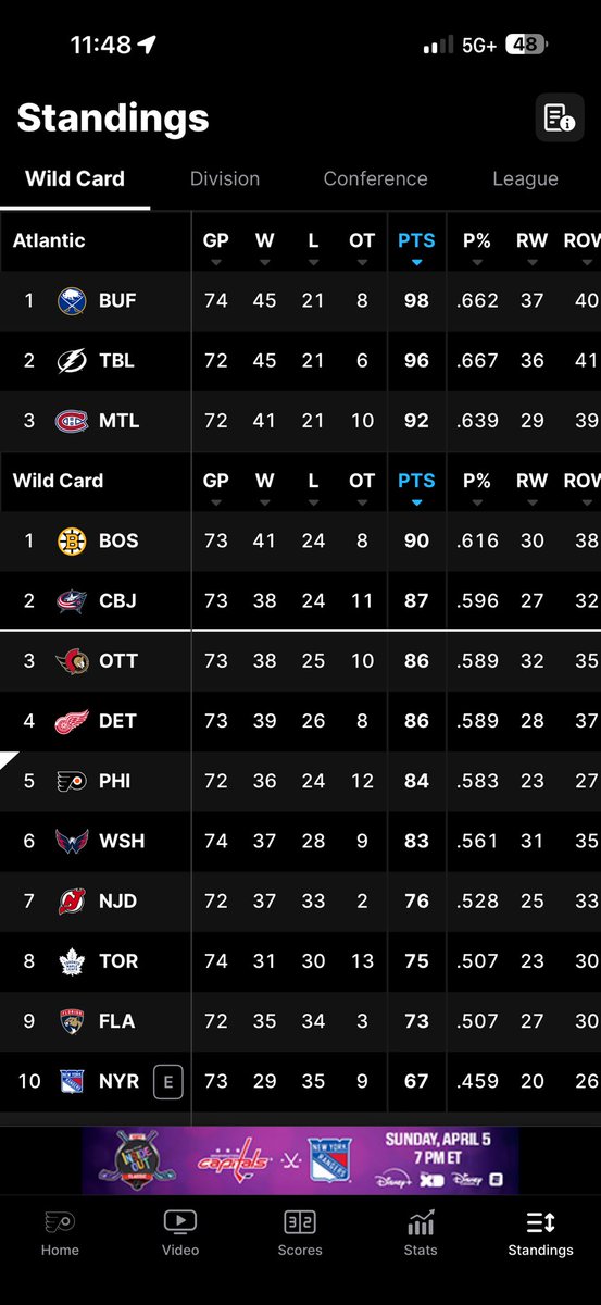TheLibertyYell's tweet photo. BOSTON, COLUMBUS, OTTAWA AND DETRIOT. WE ARE COMING FOR YOU. 

WING AVENGERS MARTONE, BUMP, MICHKOV, TIPPETT, KONECNY, &amp; BARKEY https://t.co/ZxyQQFcWQL