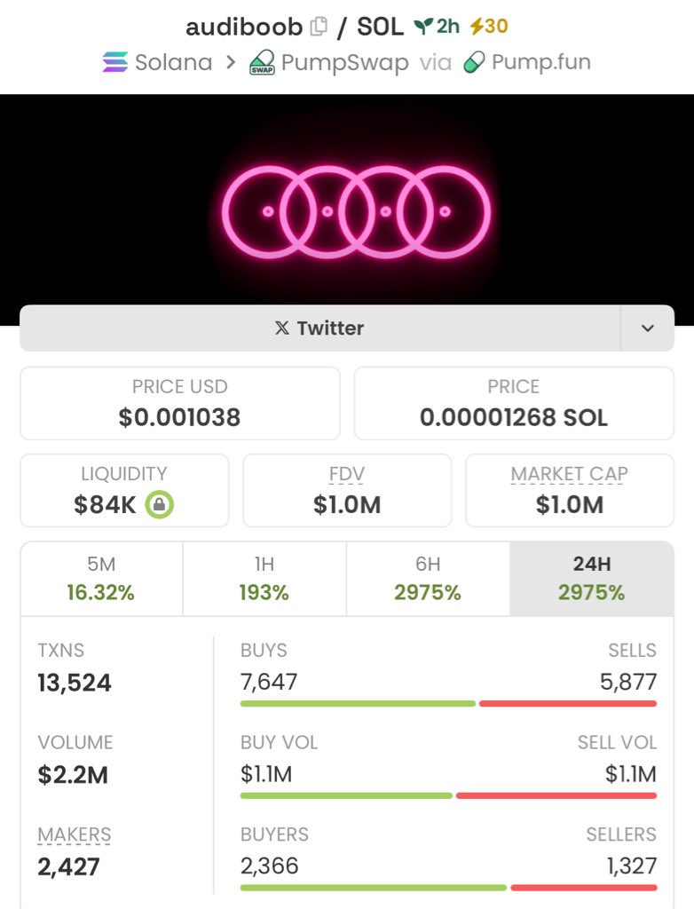 FirePumpHouse 📊 tweet media