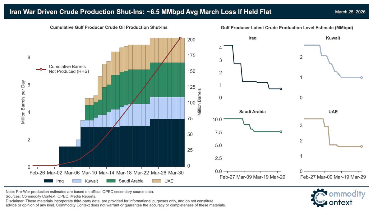 Rory Johnston tweet media
