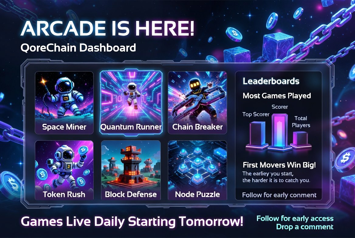 QoreChain's tweet image. Something new just dropped on QoreChain Dashboard.

#Arcade is here.

6 games. Leaderboards. Rewards on-chain.

Games start going live very soon.

#Web3Gaming $QOR #PlayToEarn