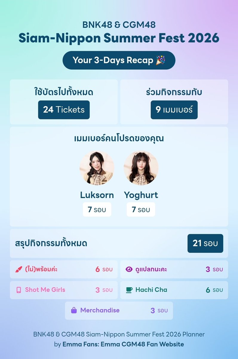 「Just Mo」 ตำหนักจะแตกแร้ว! tweet media