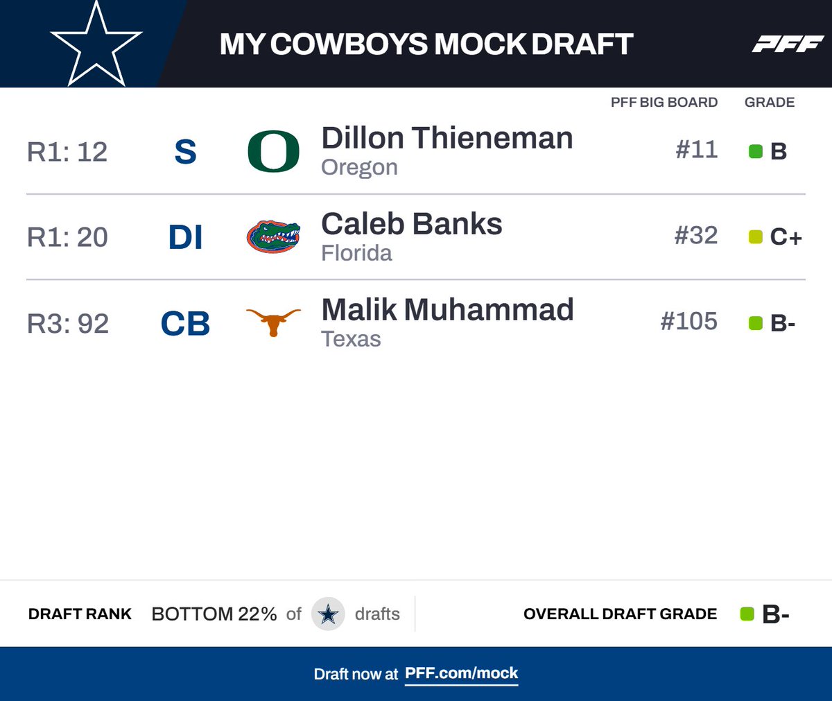 Juan Alvarez tweet media