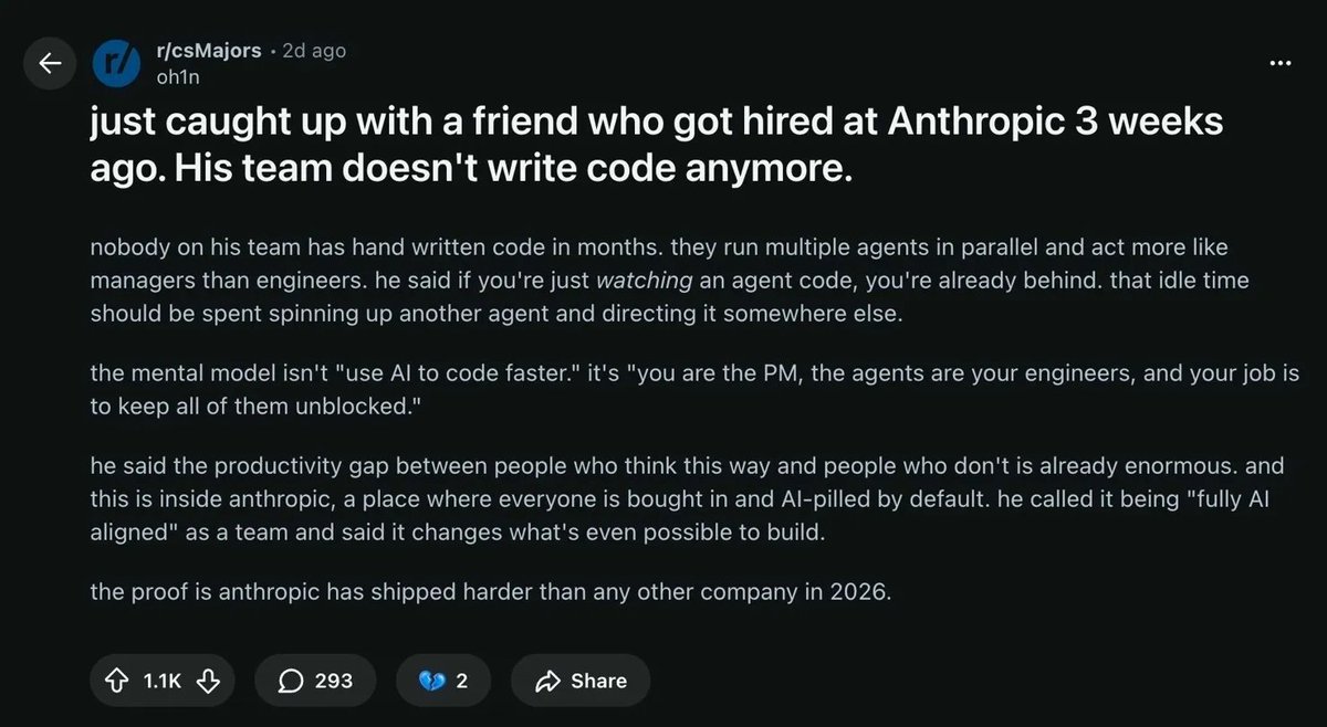 kimmonismus's tweet photo. So Dario was right in his prediction that no more code would be written in 12 months (broken down and generalized). https://t.co/8Q31SsW2B6