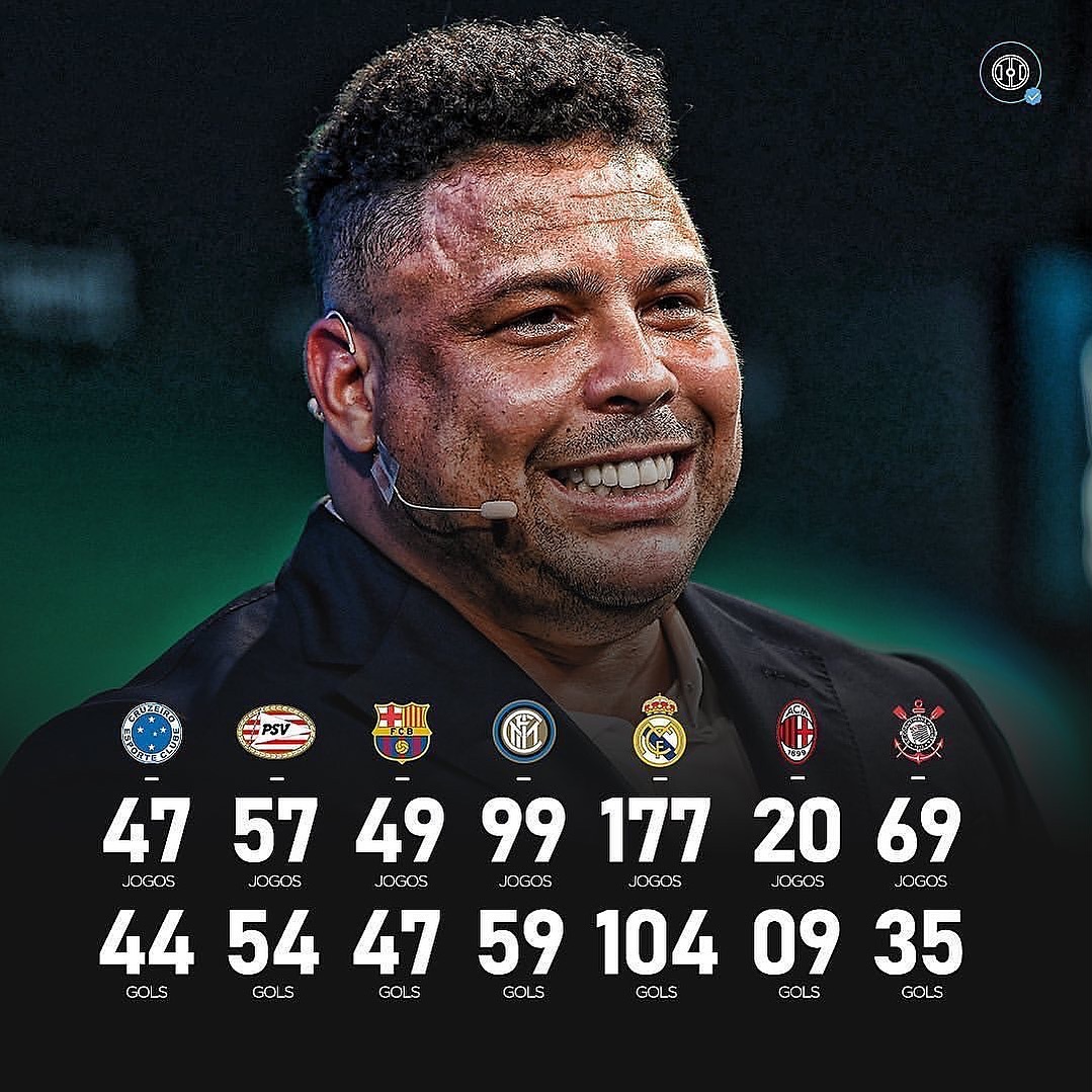 My Set-up tweet media