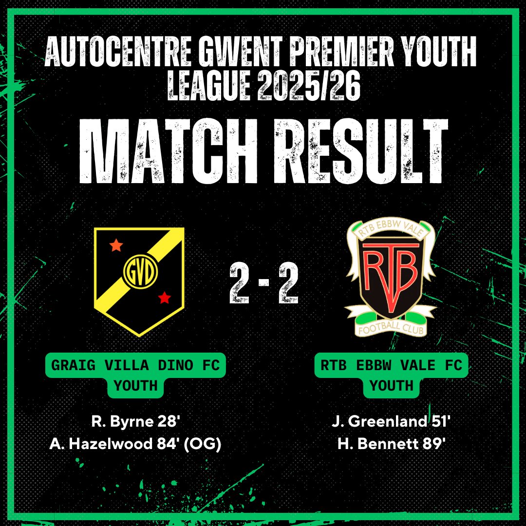 RTB Ebbw Vale Football Club tweet media