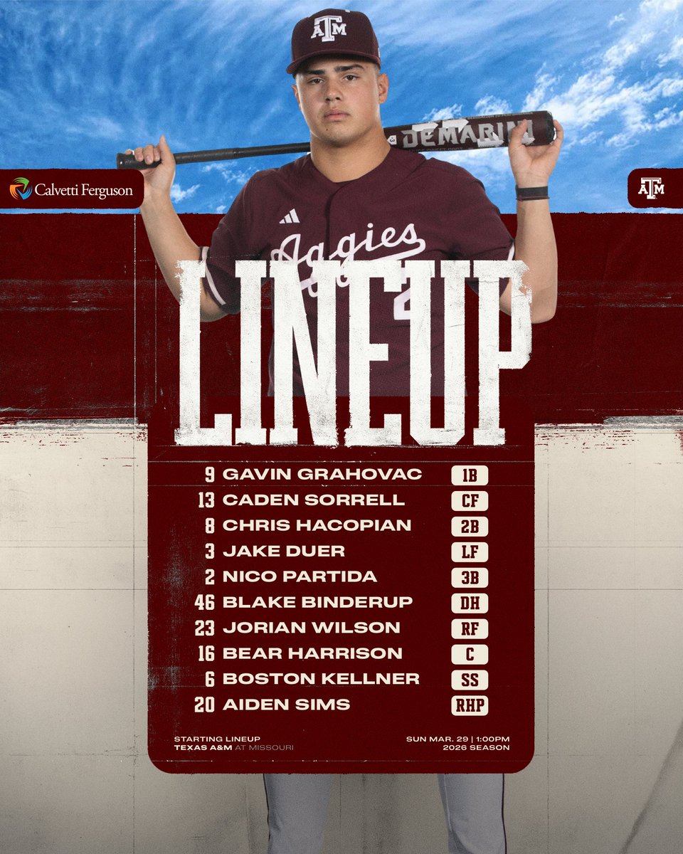 Texas A&M Baseball tweet media