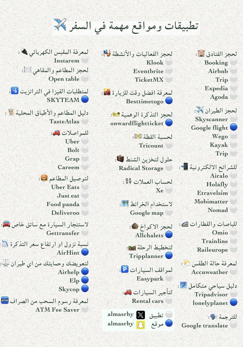 almasrhy's tweet photo. اهم التطبيقات والمواقع في السفر ✈️: https://t.co/ufopi2OSbJ
