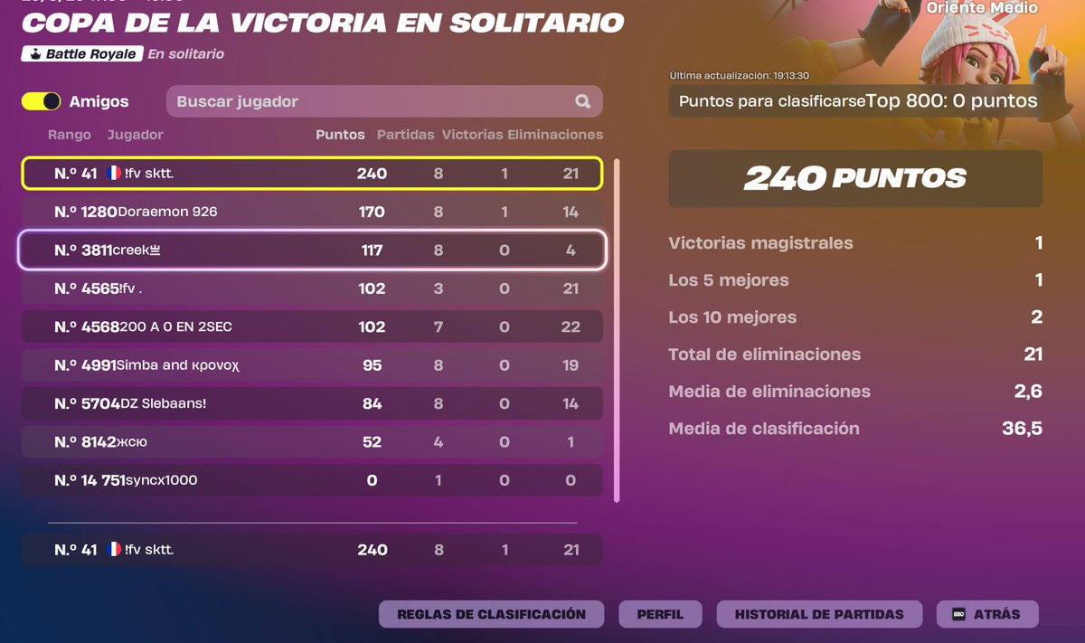 sktteZ's tweet photo. Qual ME finals vcc / 100ping https://t.co/VE2J27NMa0