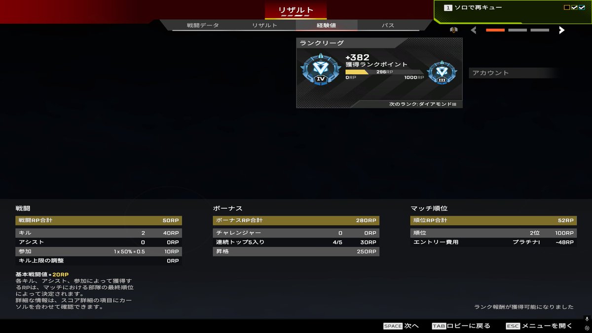 金なし．時間なし(つるさん) ＩＧＬ tweet media