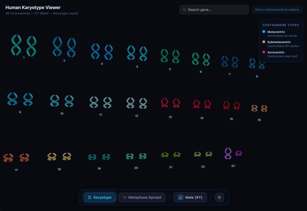 rarediseaseapps tweet media