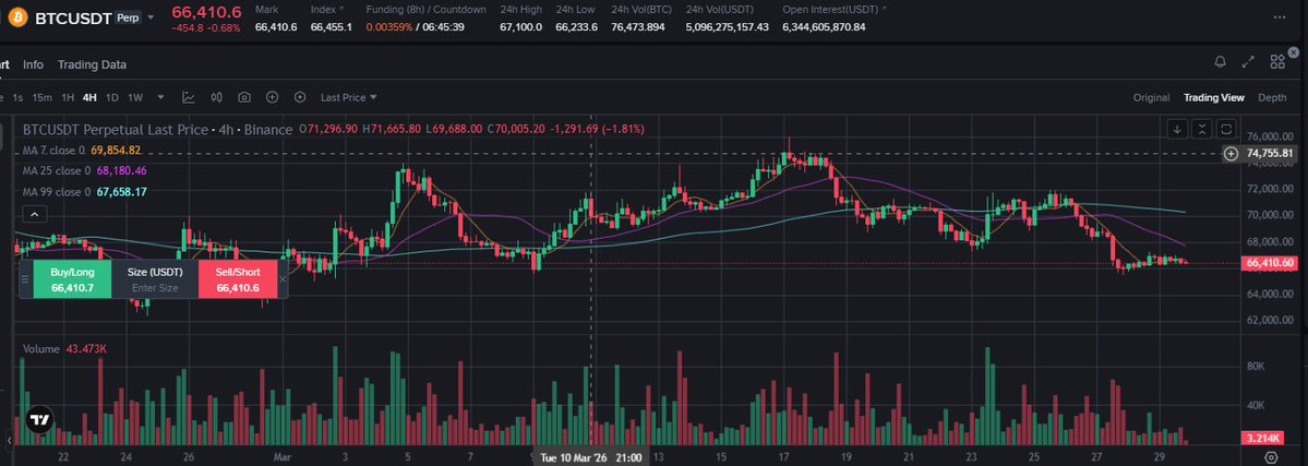 GM_Crypto tweet media