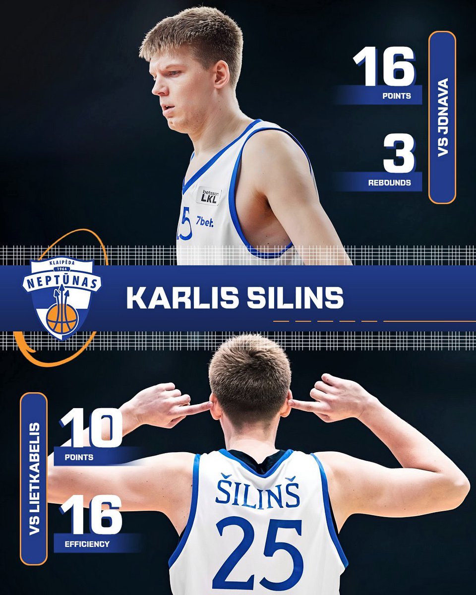 future__sg's tweet photo. 🇱🇹#LKL. 🔥 Back-to-back double-digit performances from Karlis Silins! Last week vs Jonava: 16 points & 3 rebounds and yesterday: 10 points, team-high 6 rebounds & 16 efficiency in a (96:87) win vs @EuroCup team @BCLietkabelis! 💪 #KarlisSilins #FutureSportsGroup #FutureMBB https://t.co/dWRU4UtyhF