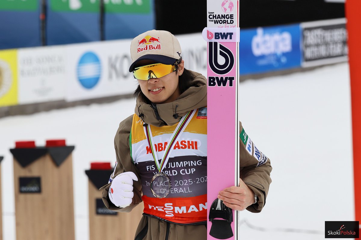 SkokiPolska's tweet photo. To była prawdziwa DOMENACJA 😎 Zdobywca Kryształowej Kuli za Puchar Świata 2025/2026 mógł być tylko jeden ⛷🌐
1️⃣ Domen #Prevc 🇸🇮 2148 pkt
2️⃣ Ryoyu #Kobayashi 🇯🇵 1194 pkt
3️⃣ Daniel #Tschofenig 🇦🇹 1159 pkt
📸 @CzesnikKarol #SkokiPolska #skijumpingfamily #skokinarciarskie https://t.co/PotAWVlRO3