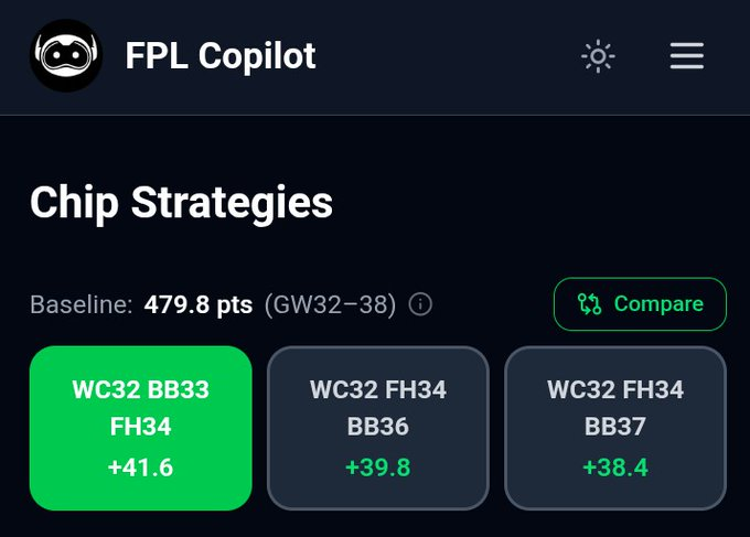 FPL Copilot tweet media