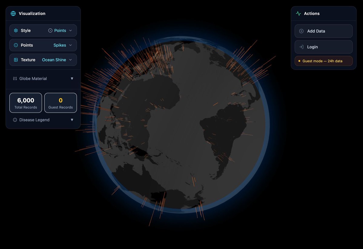 rarediseaseapps tweet media