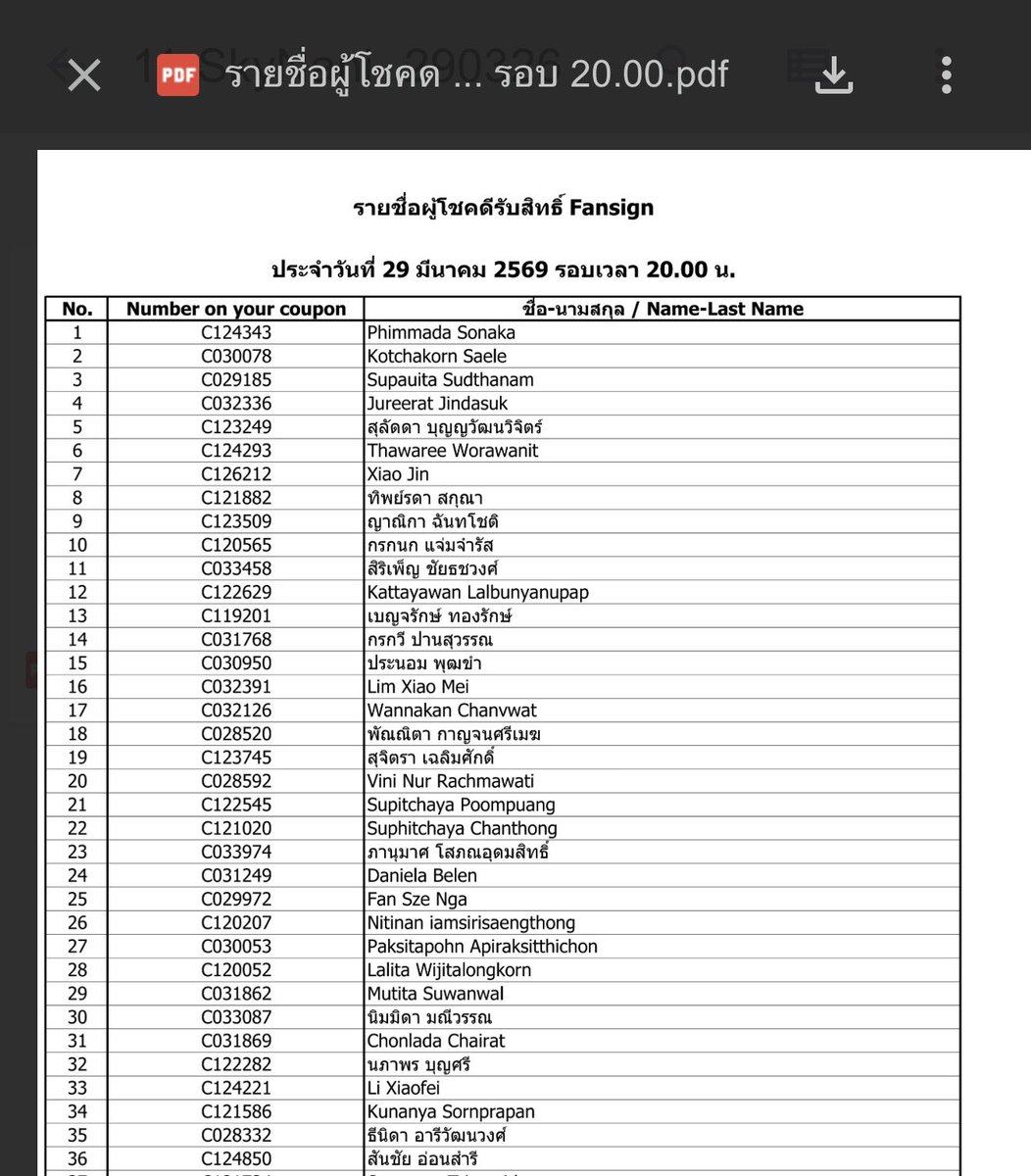เจ้าหญิงแห่งวงการลักกี้ดอร์ (35X) tweet media