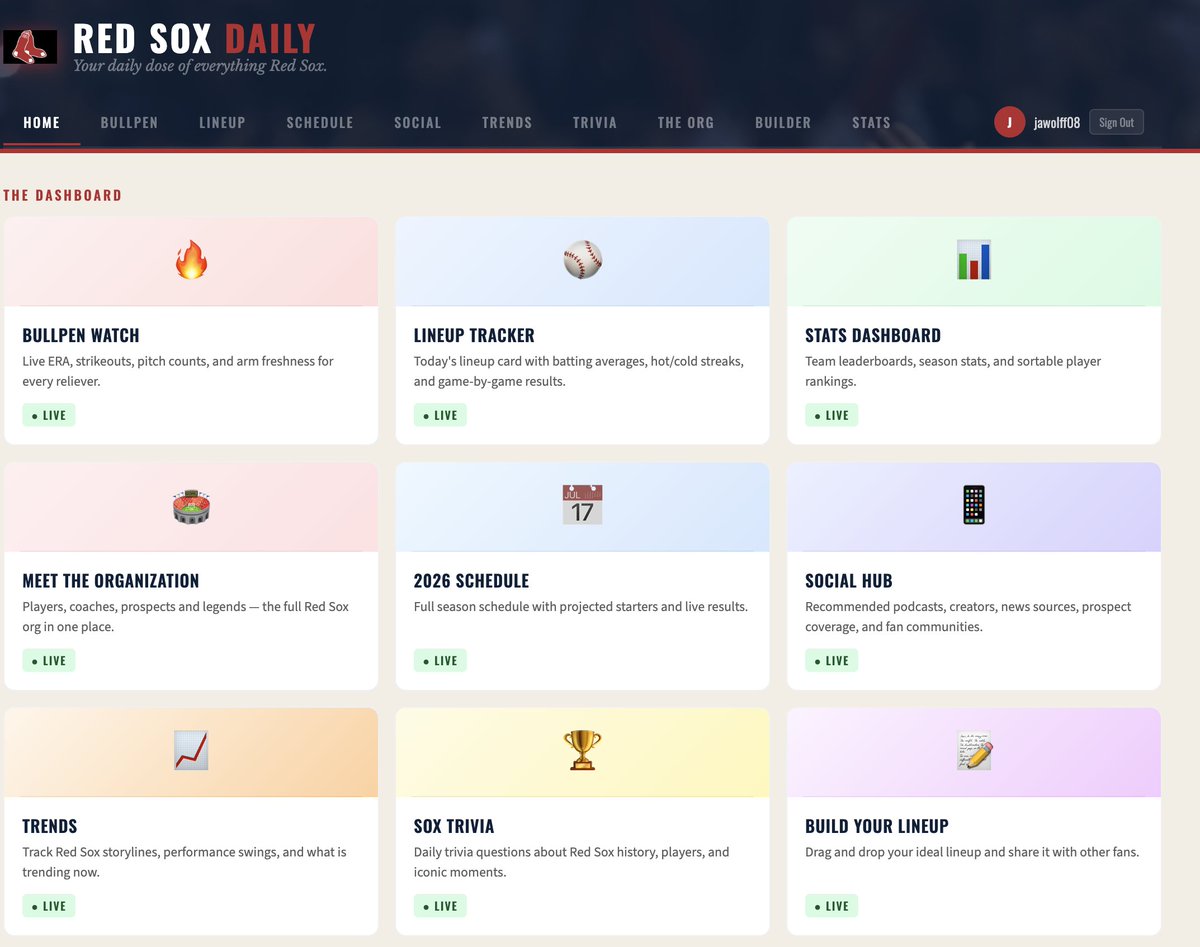 Payton Tolle Enthusiast tweet media