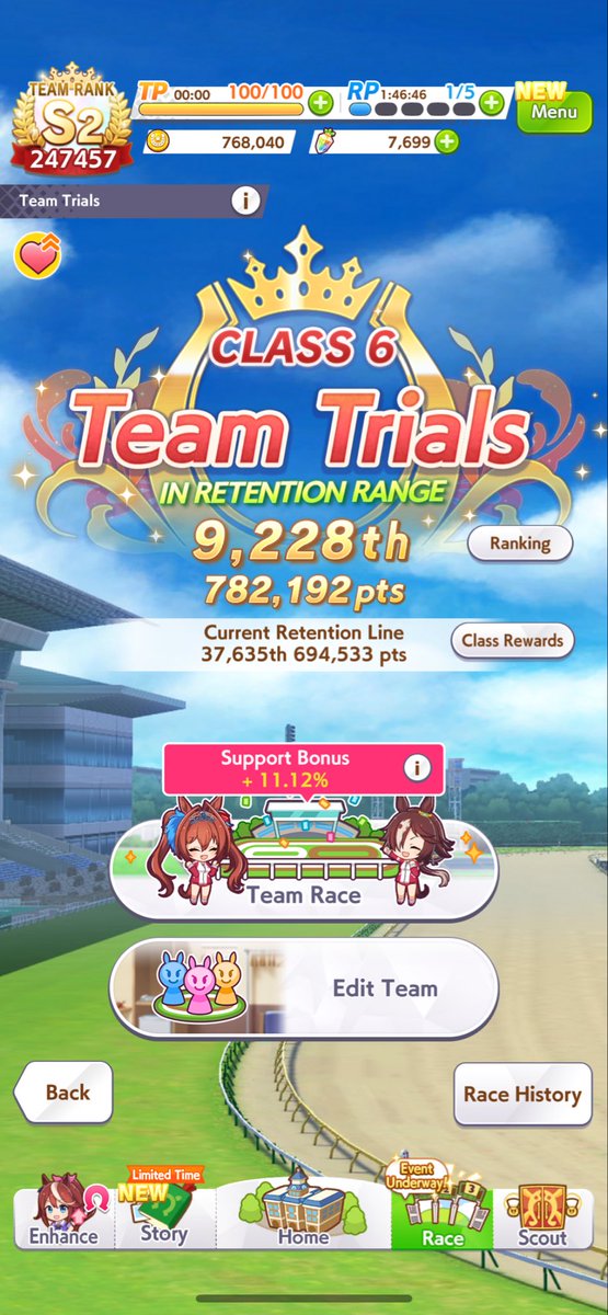 richardsrising's tweet photo. @KrisUmasimp I feel safe for now, but I’m going to be interested to see where retention lands a few weeks from now as people really start to push their teams. https://t.co/nBp7X0xTaK