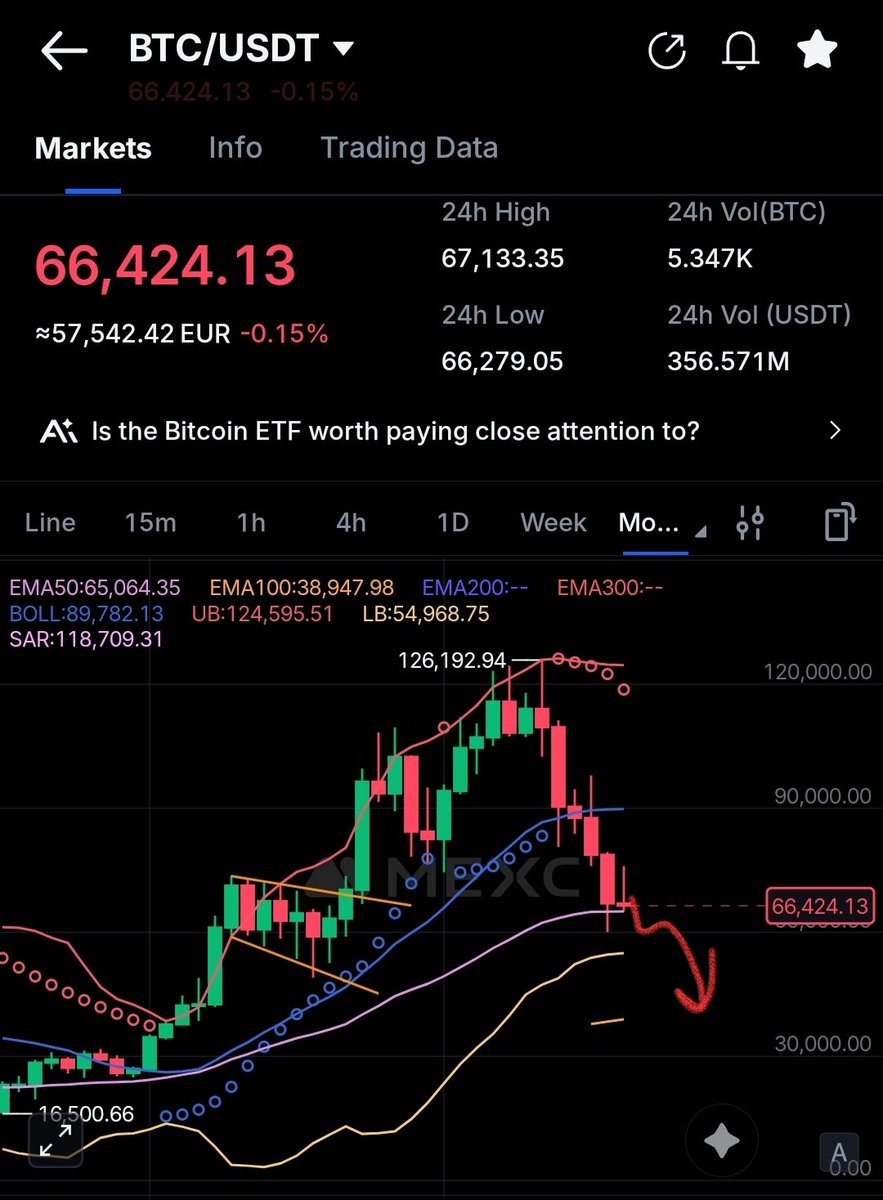 Make Money S tweet media