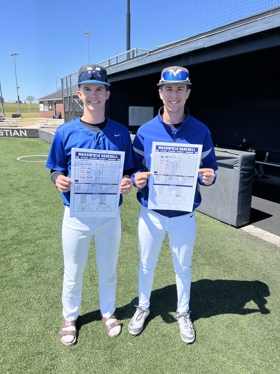 MJaysBaseball's tweet photo. POG’s from recent wins!
Eli Perkins vs Poplar Bluff- 1st V appearance, W, 3.0 IP, 1 H
Hunter Fryman vs Mexico- 2/4, 3 RBI’s, HR
Keegan Reynold vs Aurora- 1/3, 1 RBI, 2 IP, 2 SO
Easton Curley vs Piedmont- 1/3, 2 RBI, 2B
Carson Adams vs Fayetteville- 1/1, 2 BB, 1 IP, 2 SO, S
#AAIT https://t.co/QyOkWcqeAt