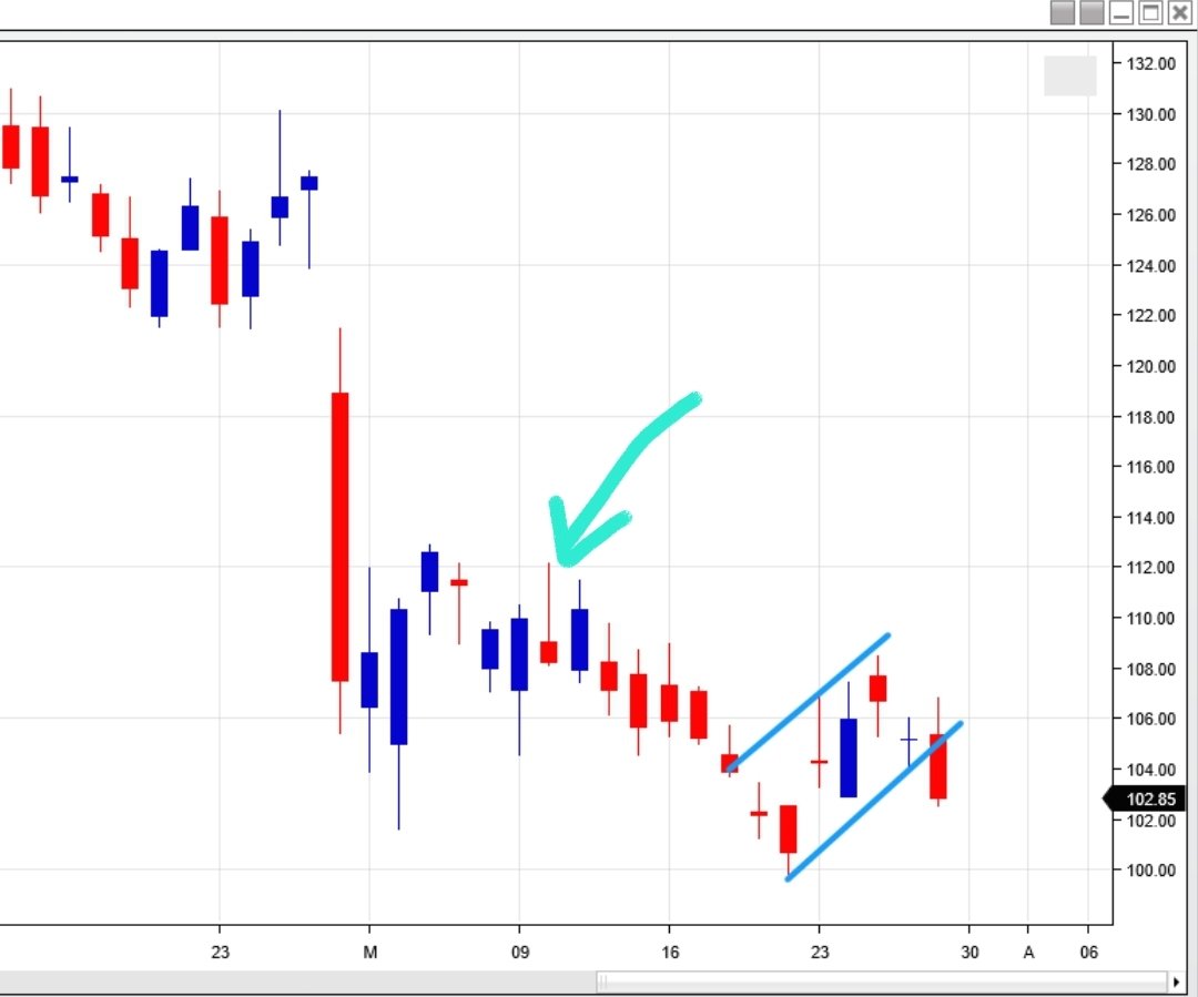 ⭐️⭐️Simonj007🌸🌸 tweet media