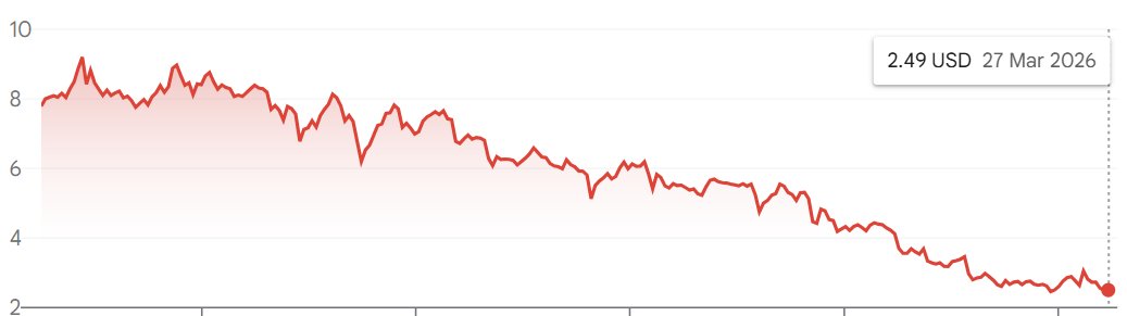 Nate Singer tweet media