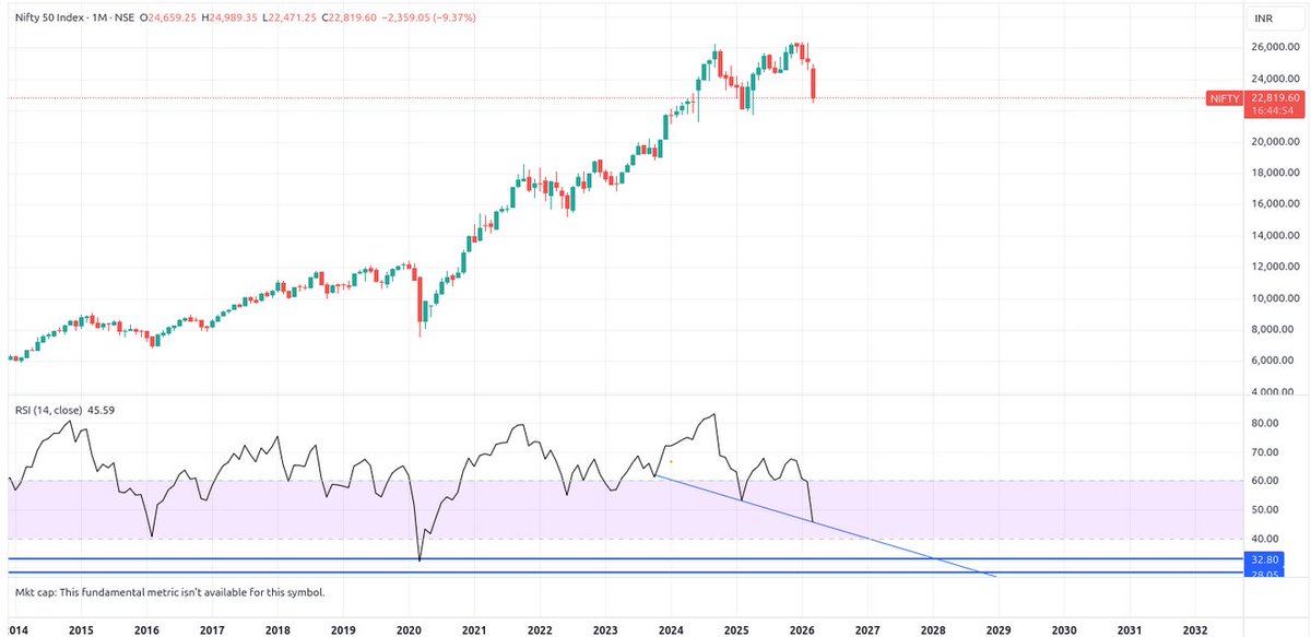 Aceinvestortrader tweet media