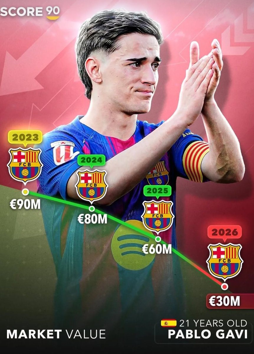 𝐏𝐒𝐆𝐈𝐍𝐓 tweet media