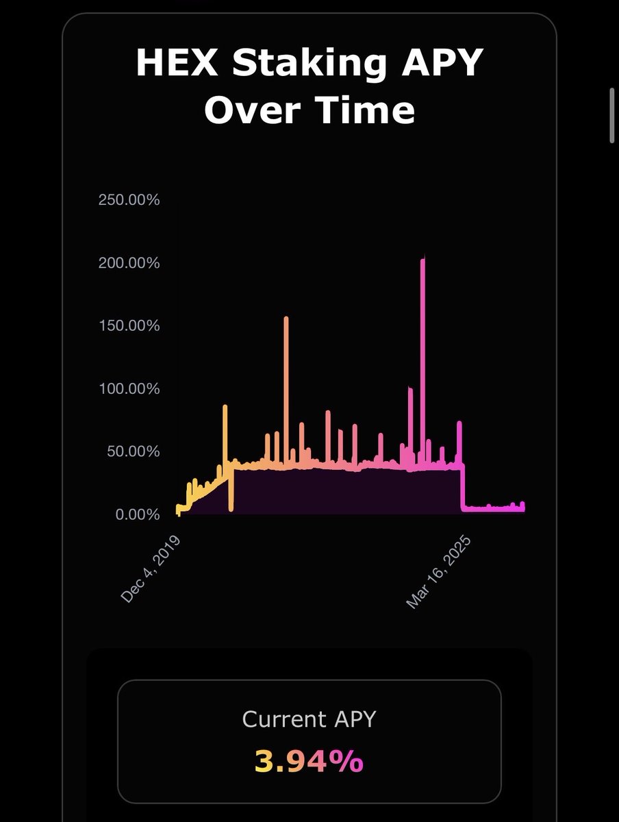 PulseChainStats.com | PulseChain Stats & Portfolio tweet media