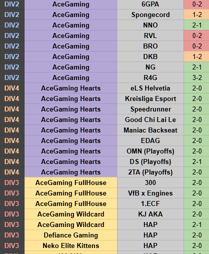 FntasyStar tweet media