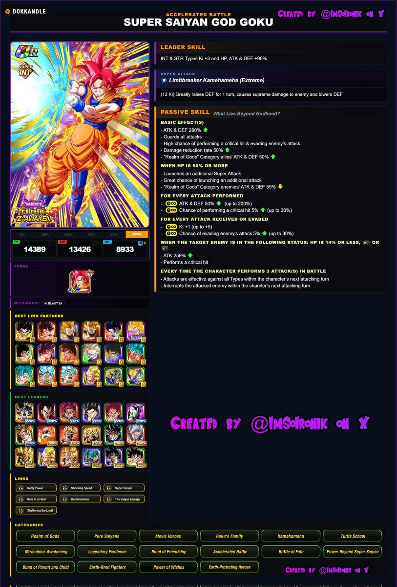 Ironik. ✝️🎶🎮 (Weight Loss Arc) tweet media