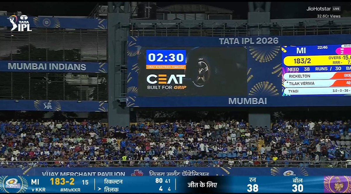 PrCricinfo7061's tweet photo. Mumbai Indians storm to 183 runs in just 15 overs ππ₯ #MumbaiIndians #MI #IPL2026 #Cricket #RunFest #PowerHitting https://t.co/z3WQKUNjvz