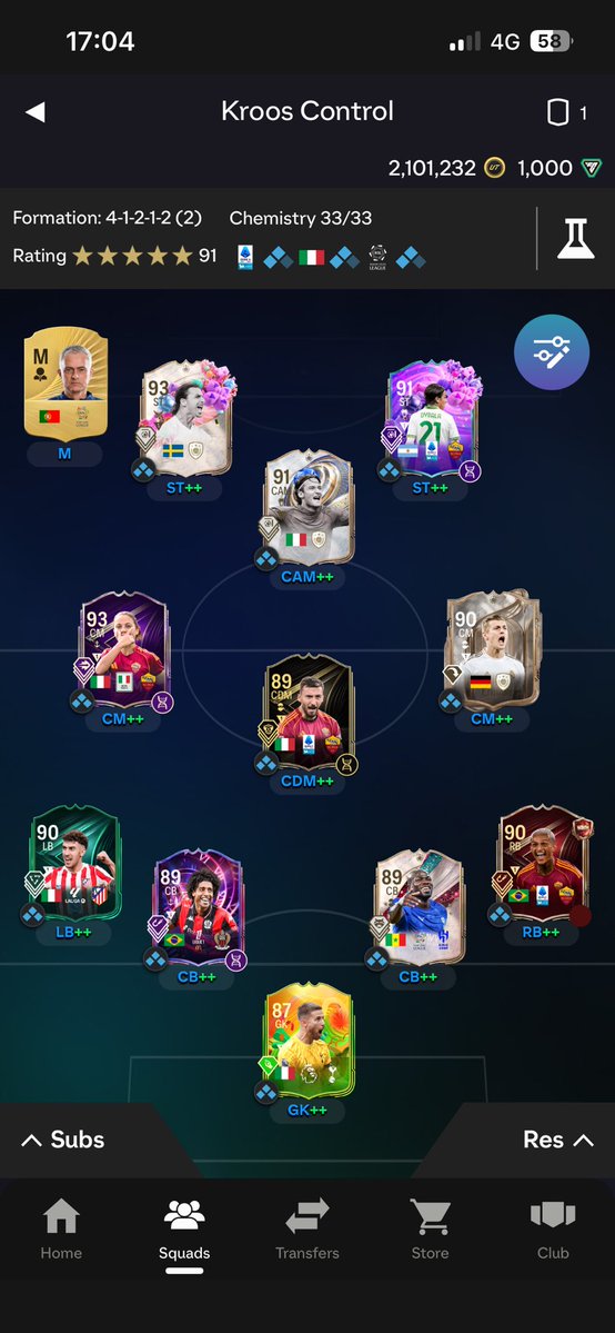 Federico Fiore tweet media