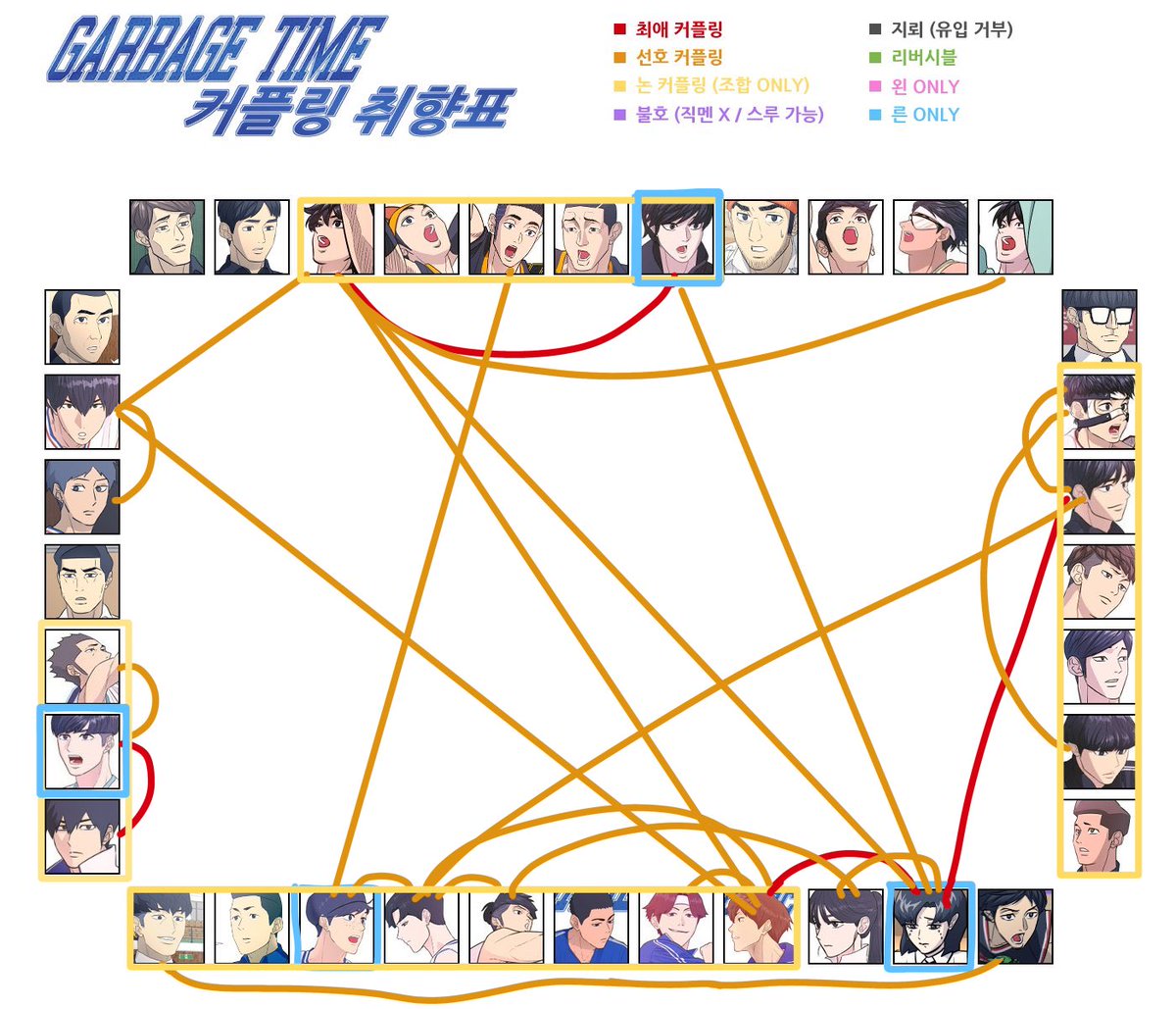 연송(알티추첨하는데트친분들알티좀🥲) tweet media